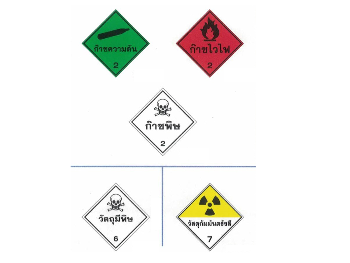 ป้ายขนส่งสารเคมีและวัตถุอันตราย