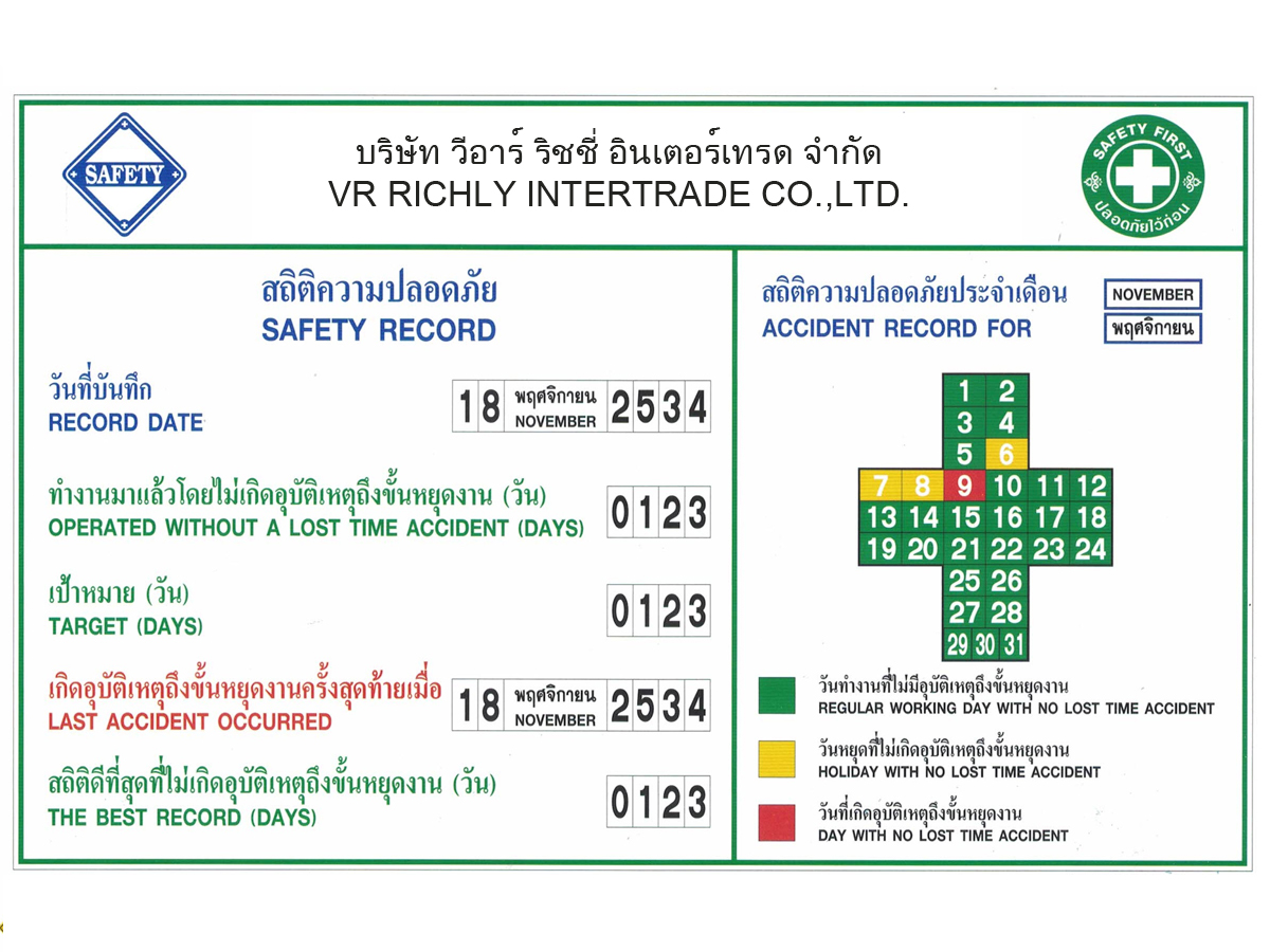 ป้ายสถิติ